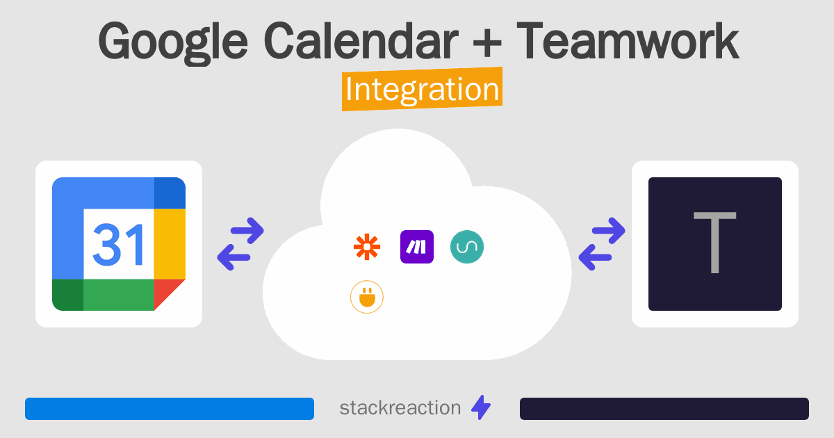 Google Calendar and Teamwork Integration