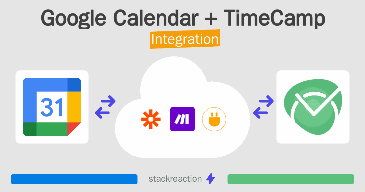 Google Calendar and TimeCamp Integration