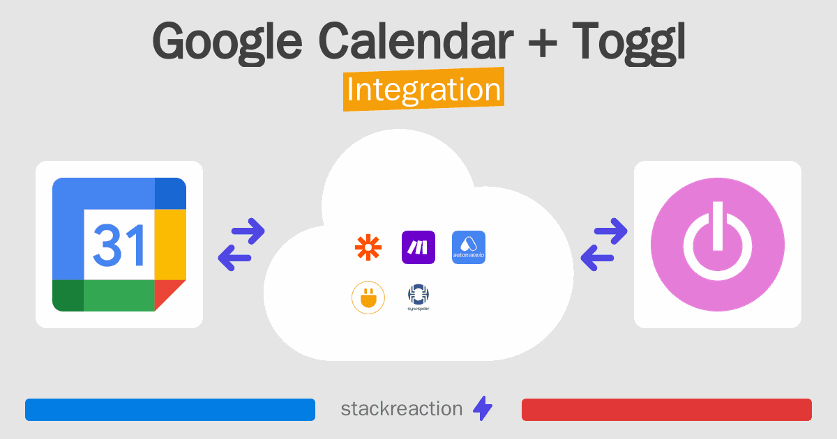 Google Calendar and Toggl Integration