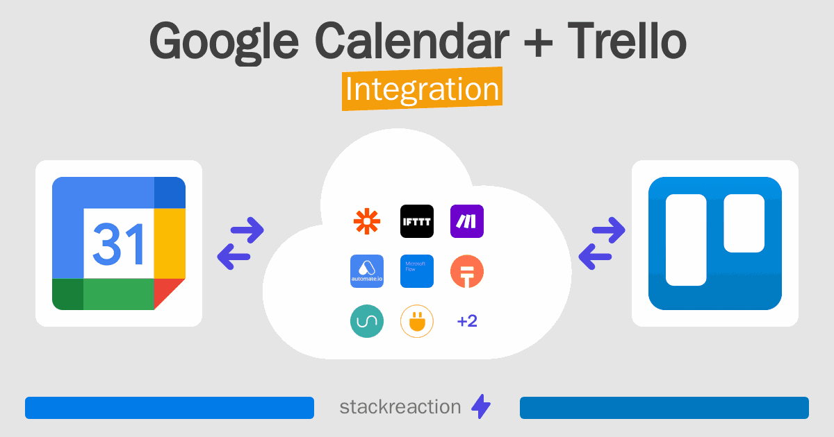 Google Calendar and Trello Integration