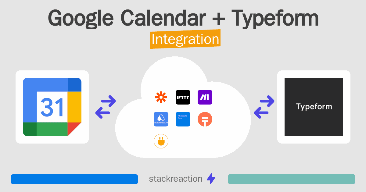 Google Calendar and Typeform Integration