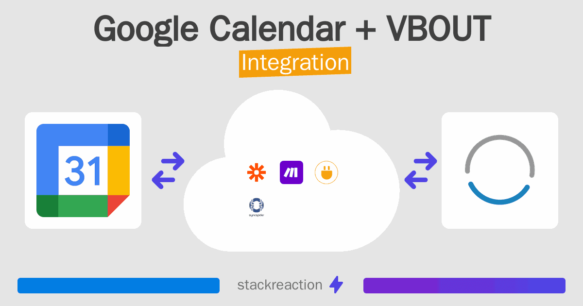 Google Calendar and VBOUT Integration