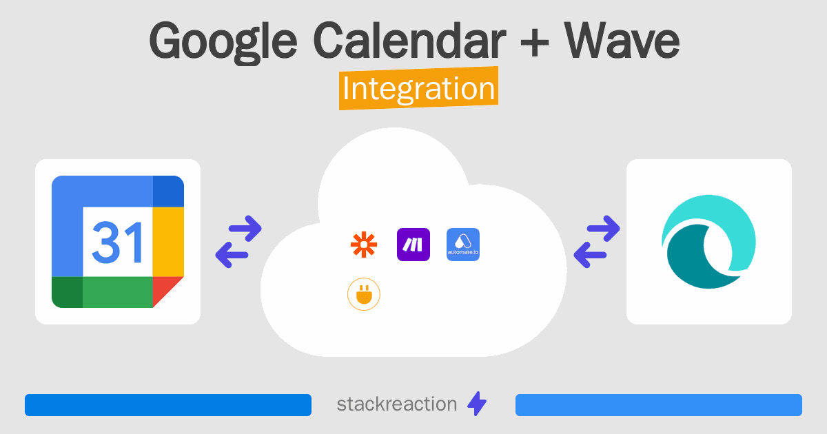 Google Calendar and Wave Integration