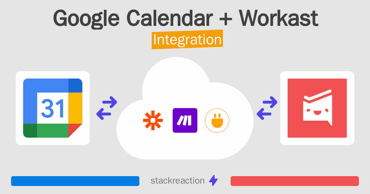 Google Calendar and Workast Integration