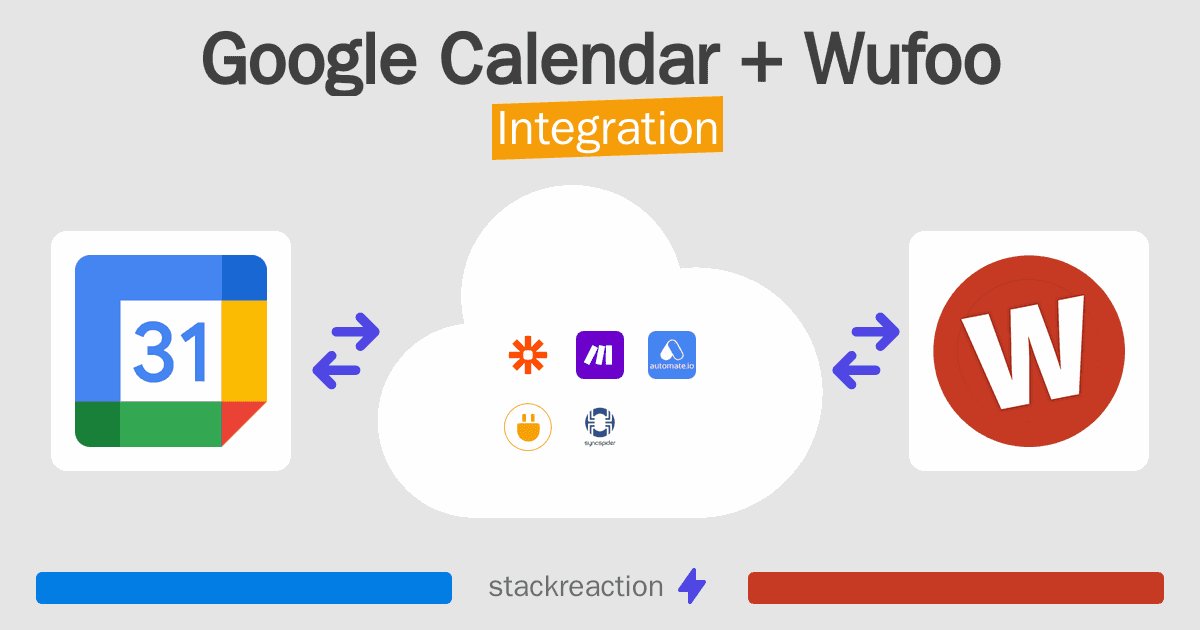 Google Calendar and Wufoo Integration