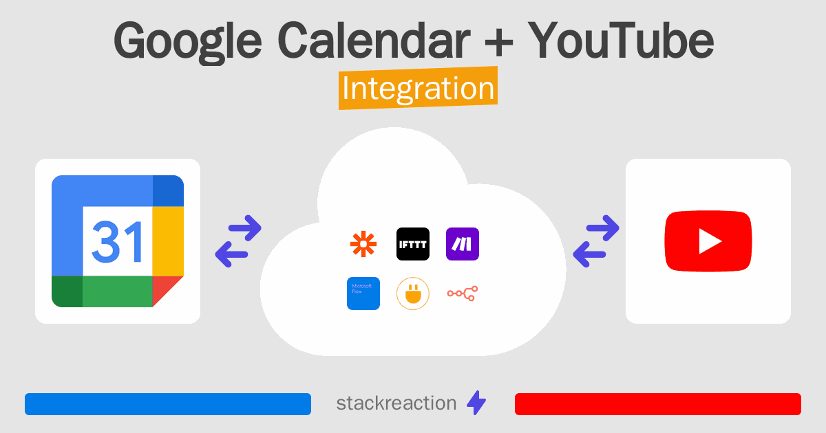 Google Calendar and YouTube Integration