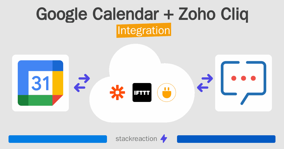 Google Calendar and Zoho Cliq Integration