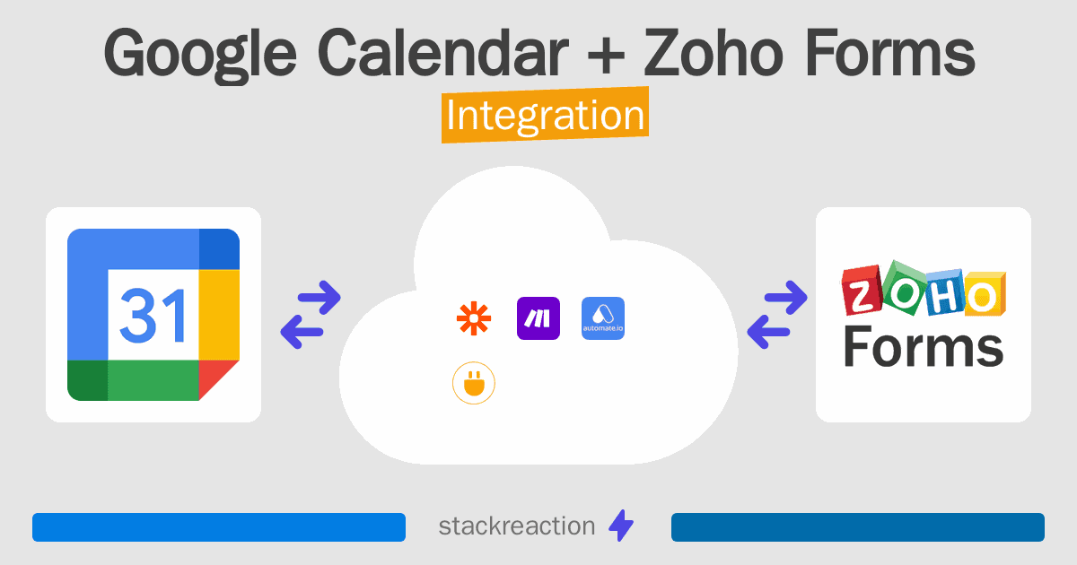 Google Calendar and Zoho Forms Integration