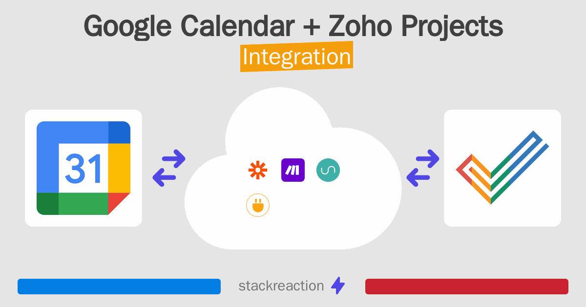 Google Calendar and Zoho Projects Integration