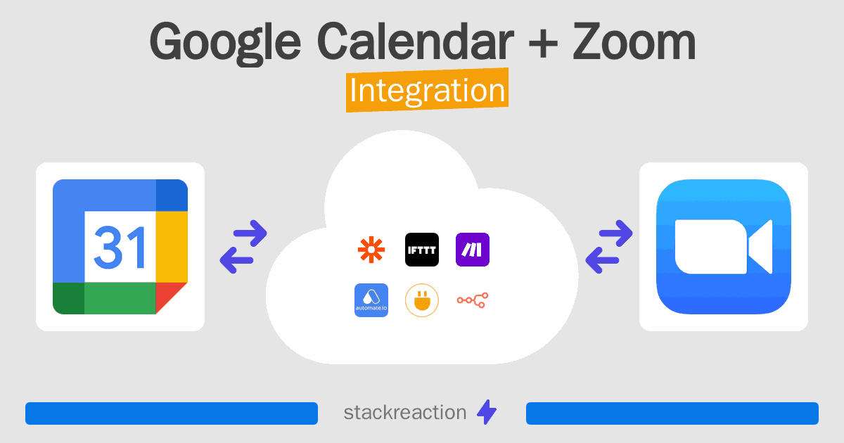 Google Calendar and Zoom Integration