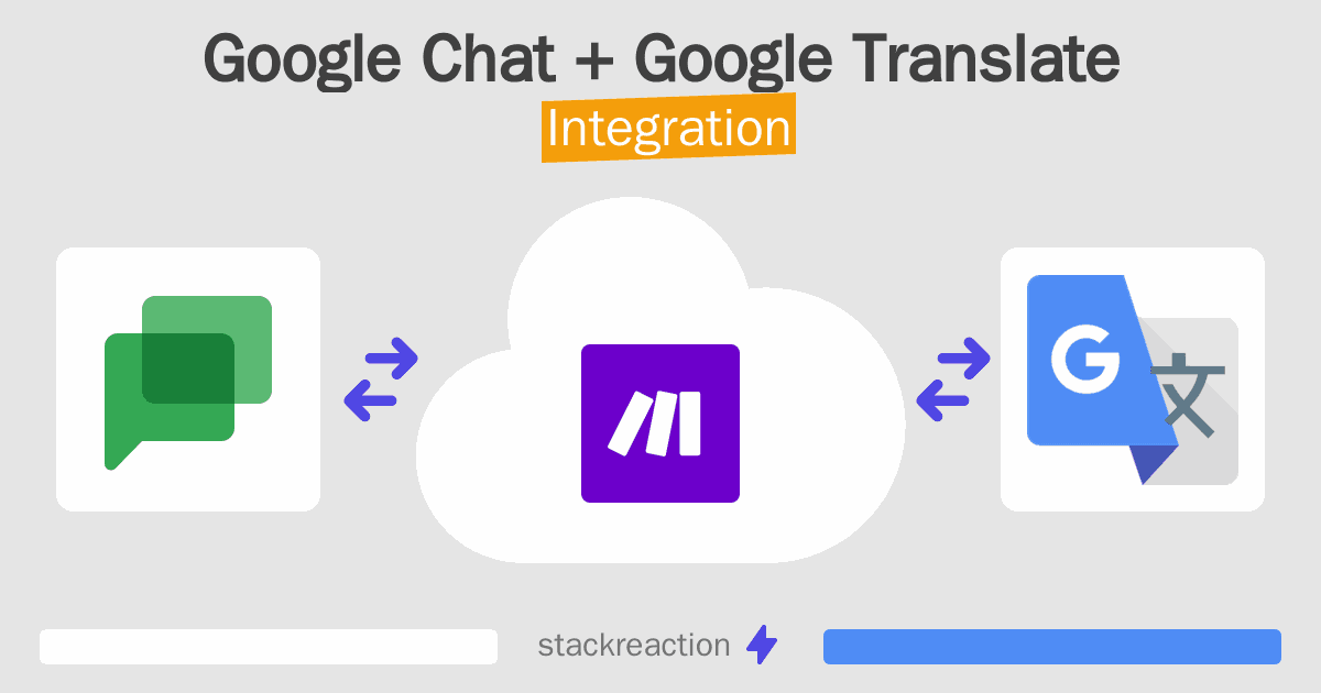 Google Chat and Google Translate Integration