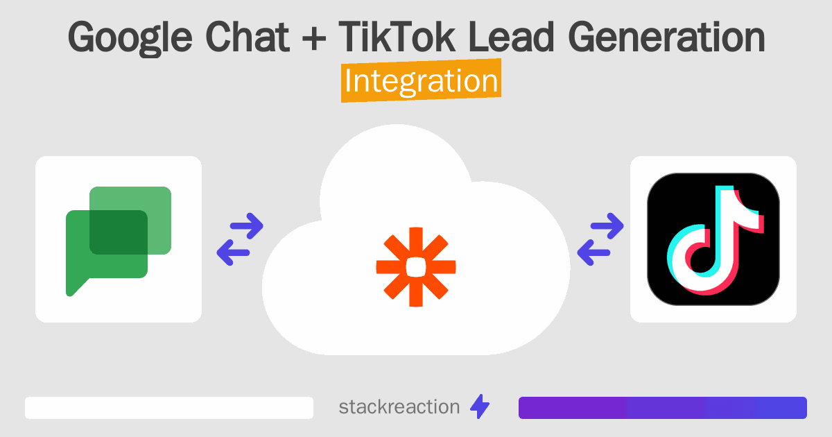 Google Chat and TikTok Lead Generation Integration