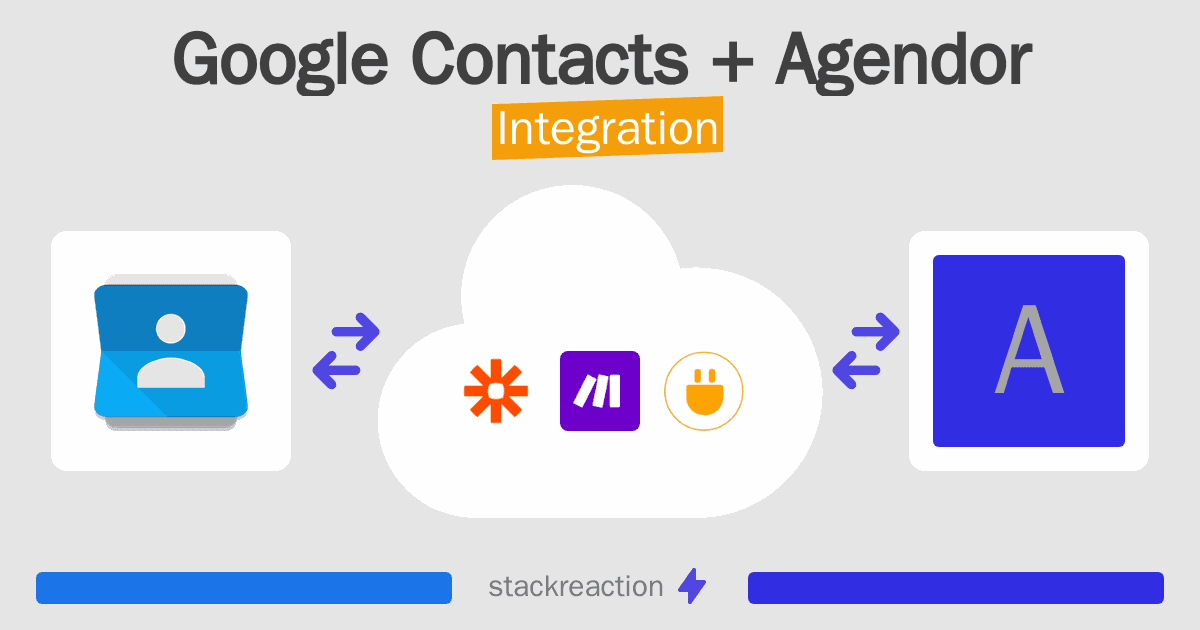 Google Contacts and Agendor Integration