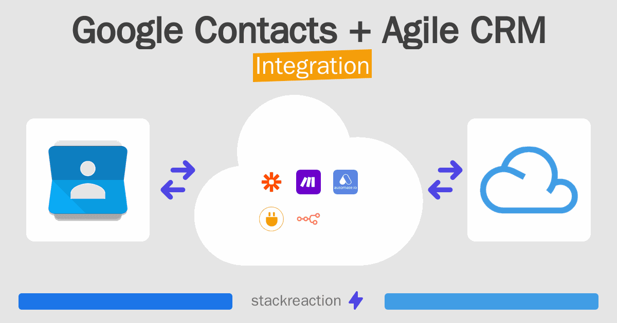 Google Contacts and Agile CRM Integration