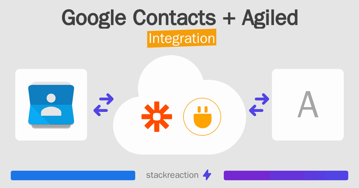 Google Contacts and Agiled Integration