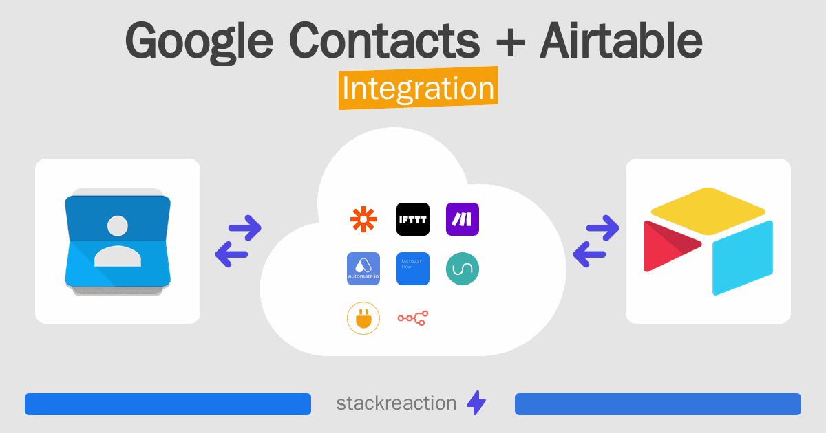 Google Contacts and Airtable Integration