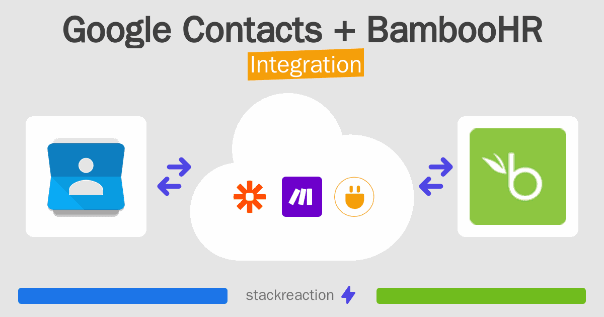 Google Contacts and BambooHR Integration