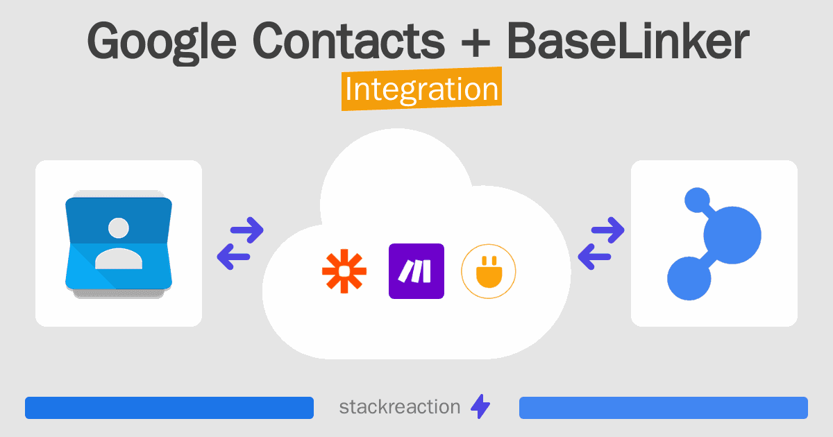 Google Contacts and BaseLinker Integration