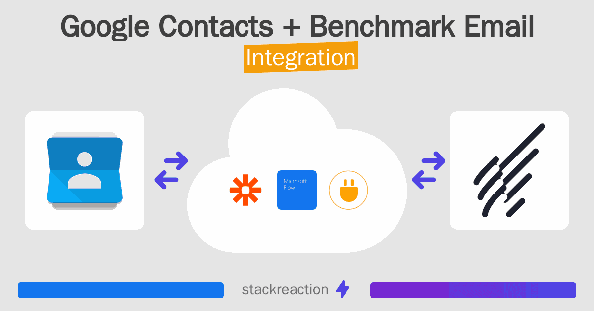 Google Contacts and Benchmark Email Integration