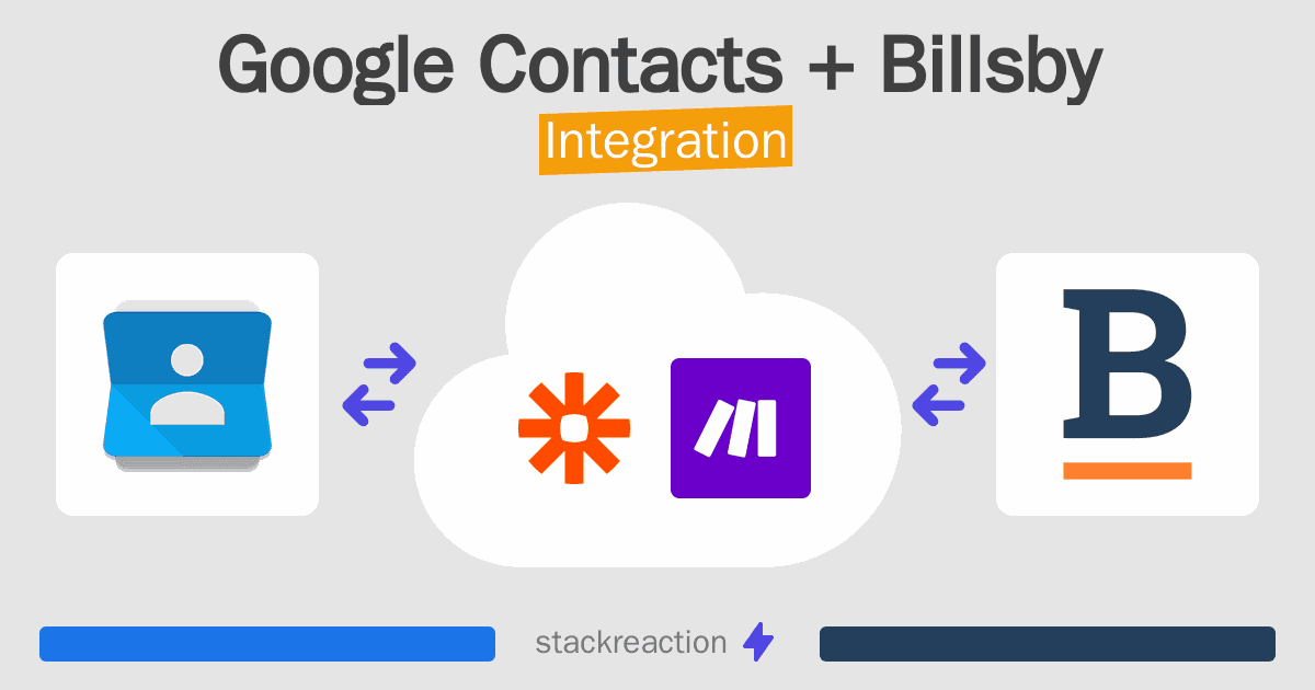 Google Contacts and Billsby Integration