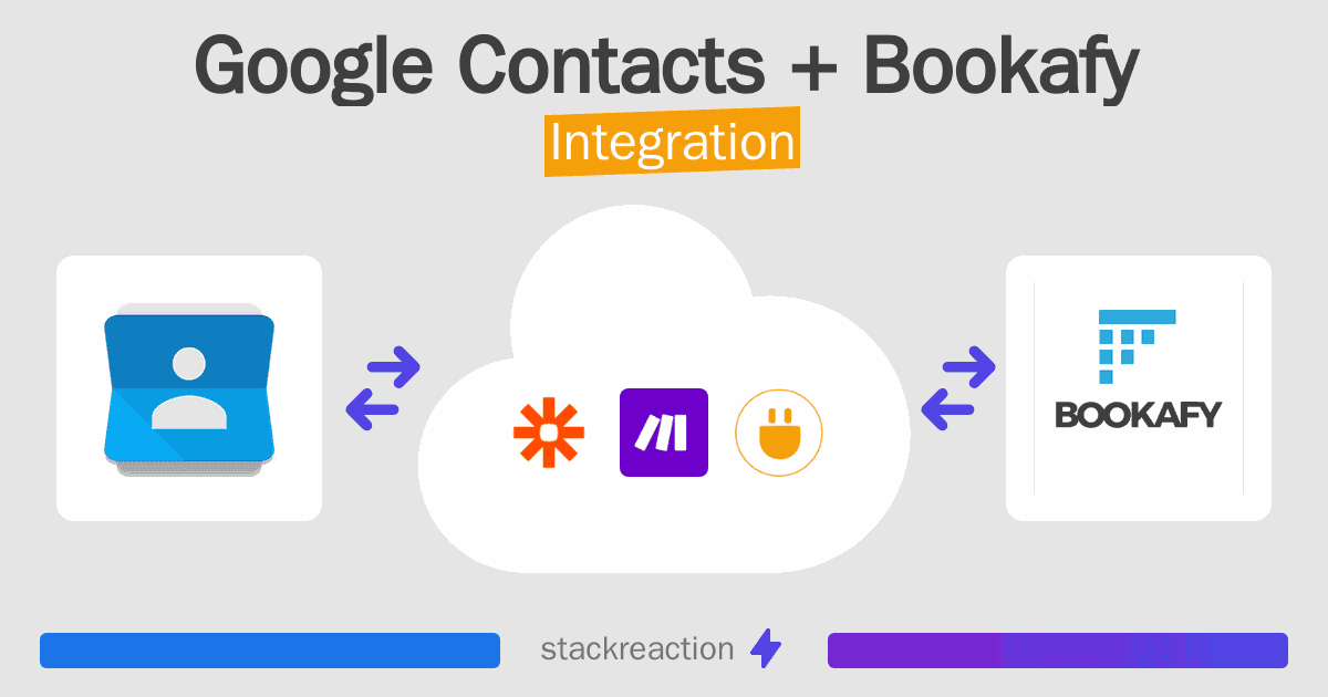 Google Contacts and Bookafy Integration