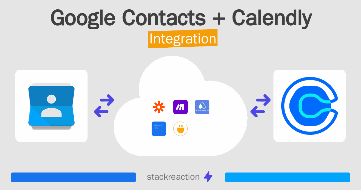 Google Contacts and Calendly Integration