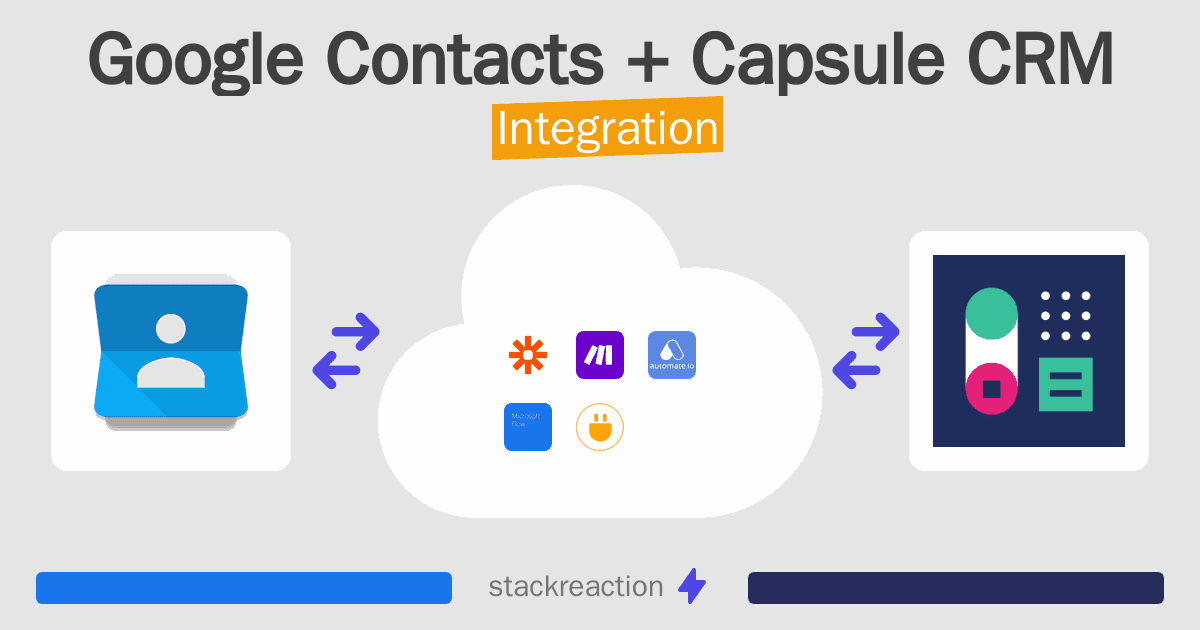 Google Contacts and Capsule CRM Integration