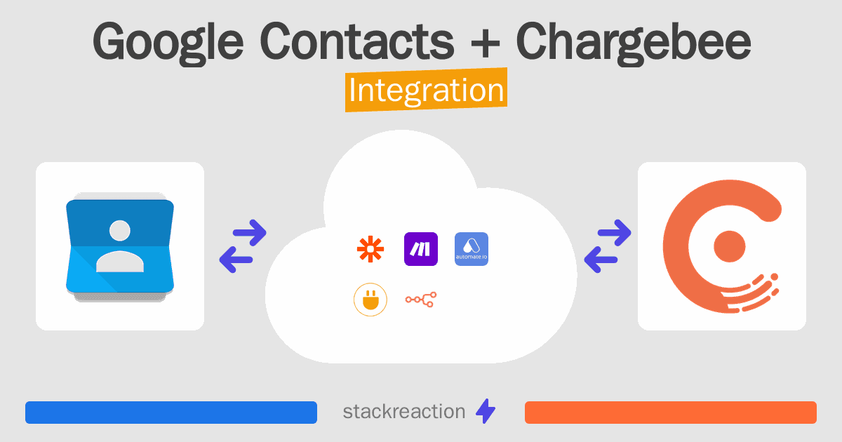Google Contacts and Chargebee Integration