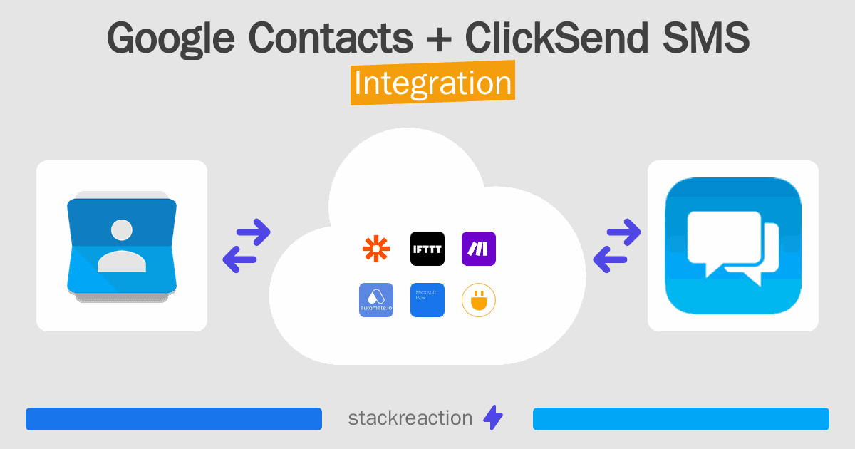 Google Contacts and ClickSend SMS Integration