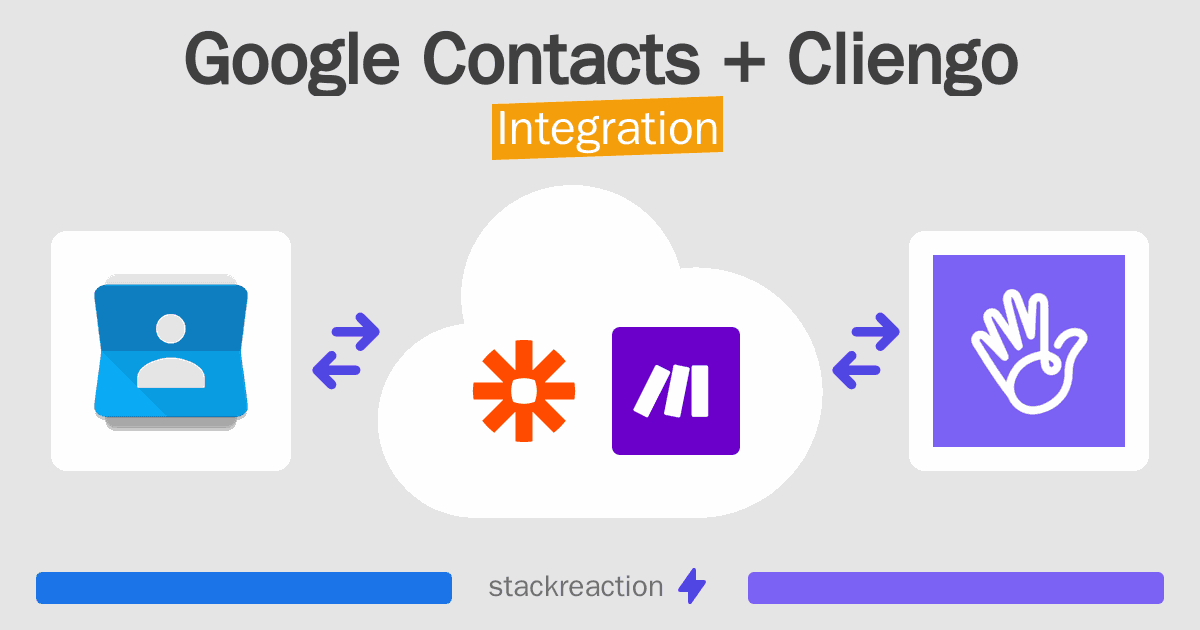 Google Contacts and Cliengo Integration