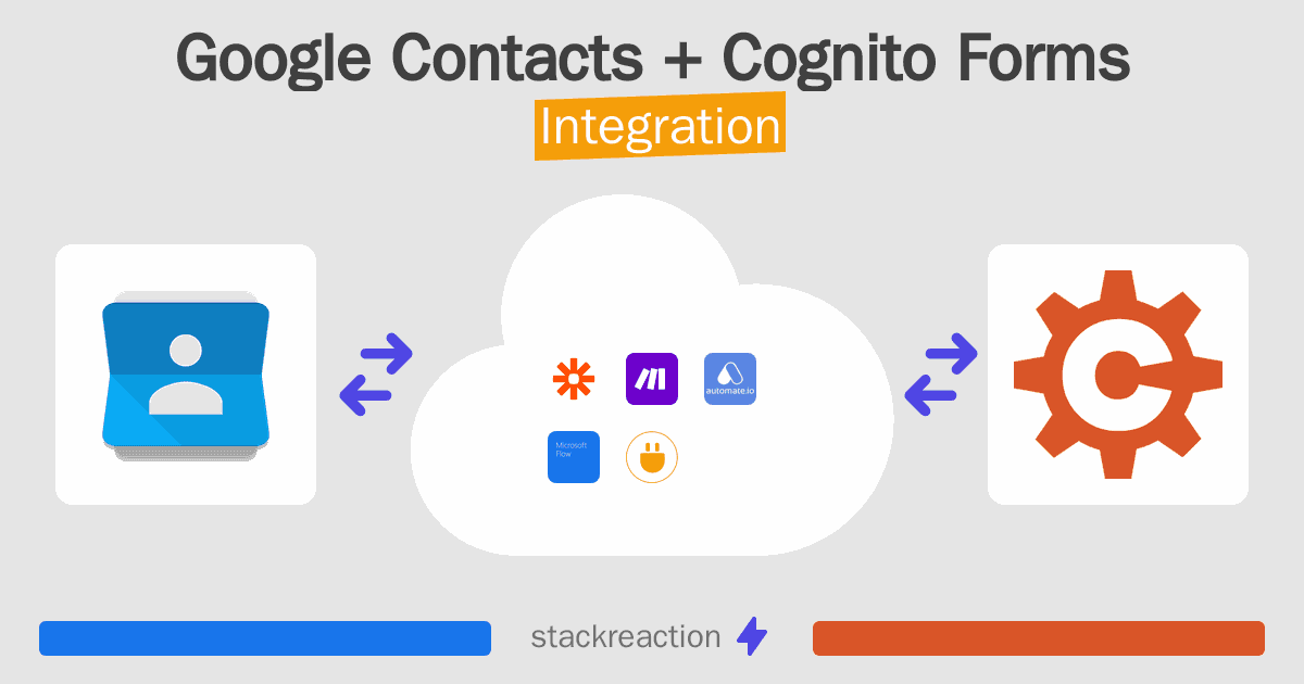 Google Contacts and Cognito Forms Integration