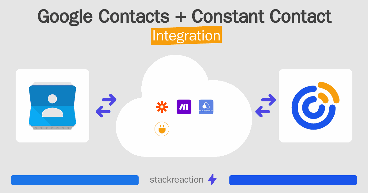 Google Contacts and Constant Contact Integration
