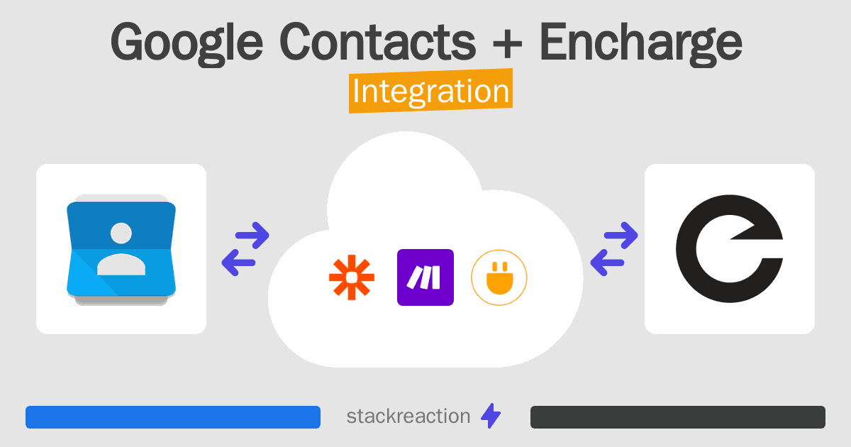 Google Contacts and Encharge Integration