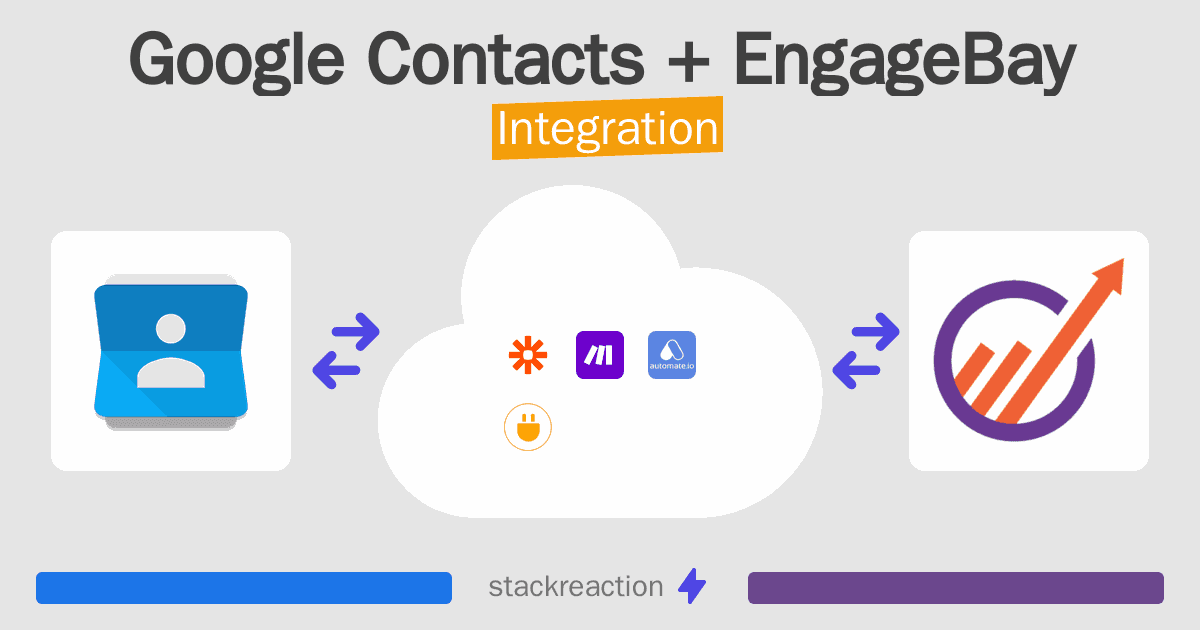 Google Contacts and EngageBay Integration