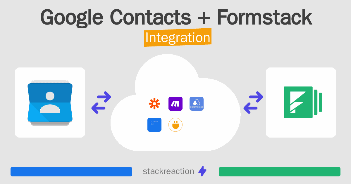 Google Contacts and Formstack Integration