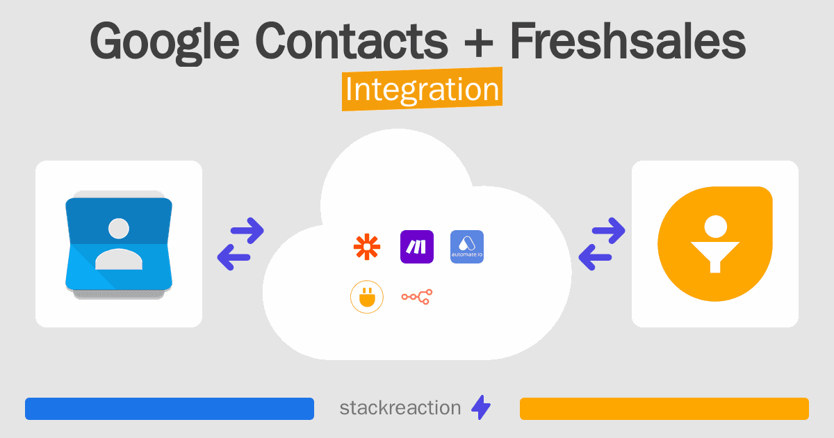 Google Contacts and Freshsales Integration