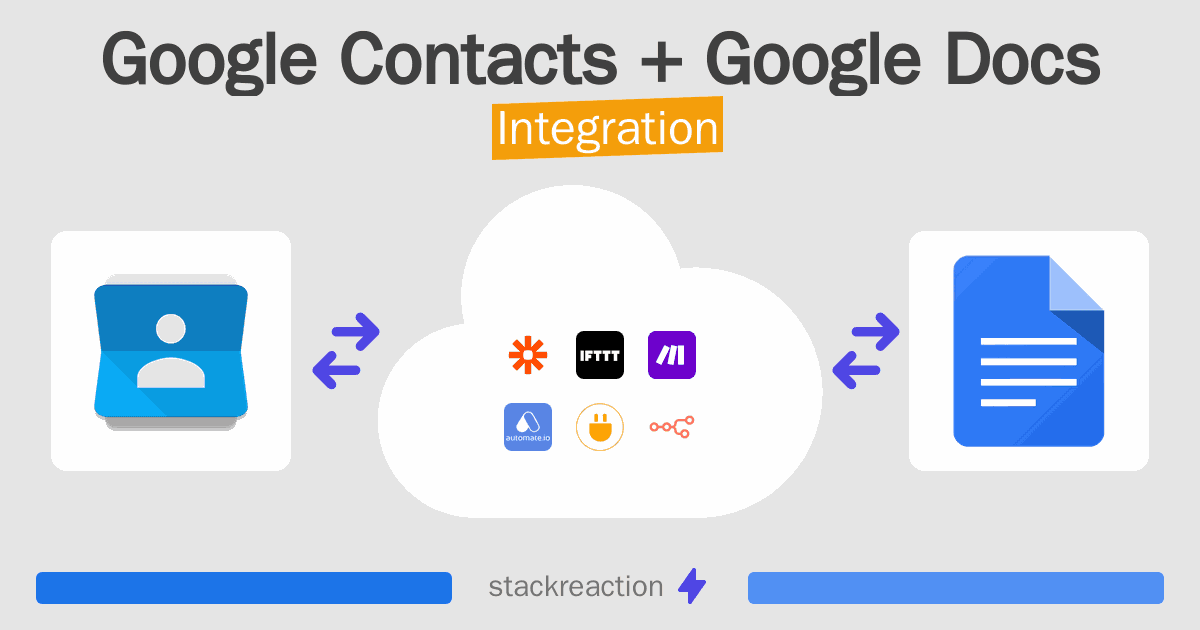 Google Contacts and Google Docs Integration