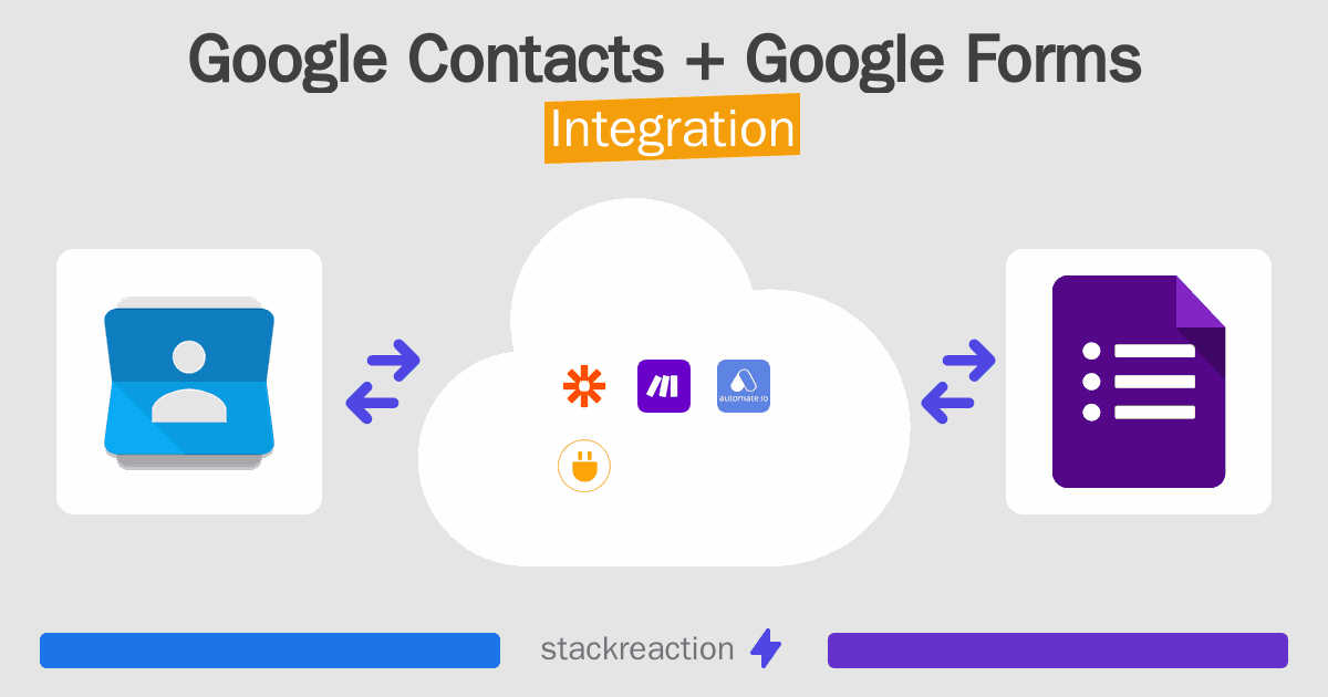 Google Contacts and Google Forms Integration