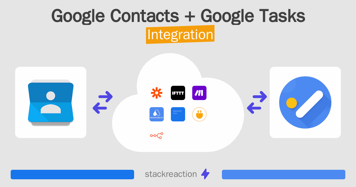 Google Contacts and Google Tasks Integration
