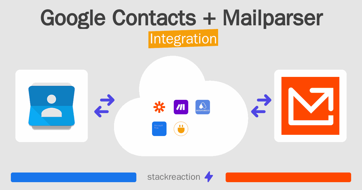 Google Contacts and Mailparser Integration