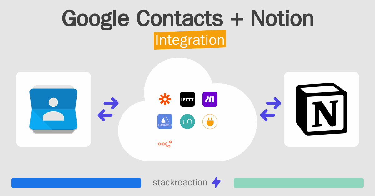 Google Contacts and Notion Integration