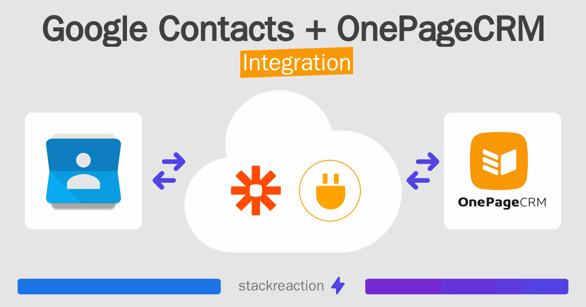 Google Contacts and OnePageCRM Integration