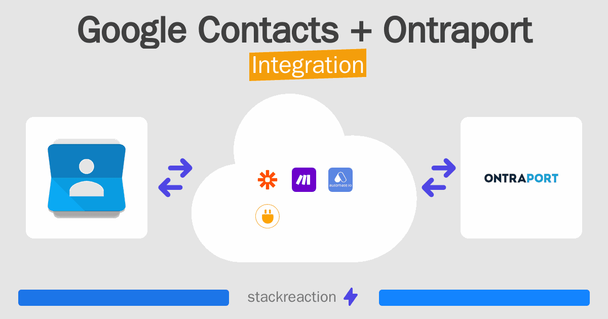 Google Contacts and Ontraport Integration