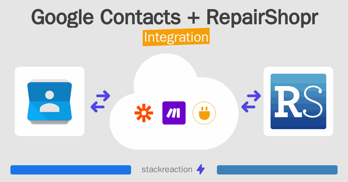 Google Contacts and RepairShopr Integration