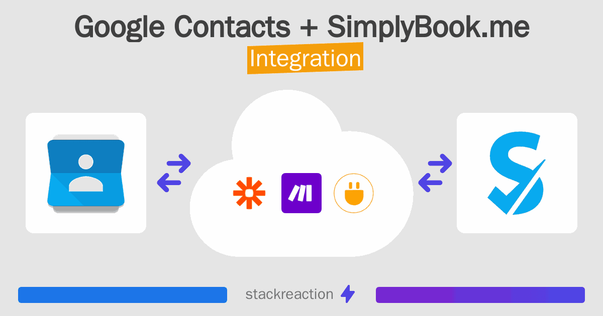 Google Contacts and SimplyBook.me Integration