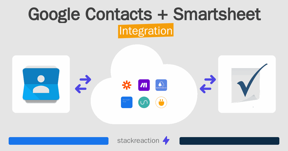 Google Contacts and Smartsheet Integration