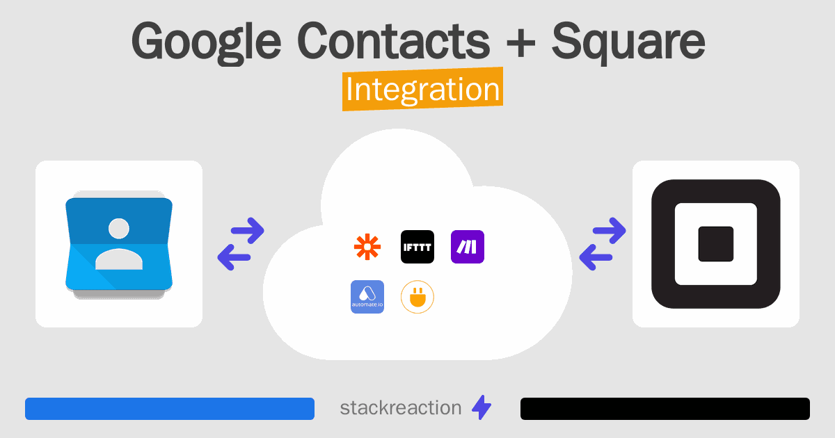 Google Contacts and Square Integration