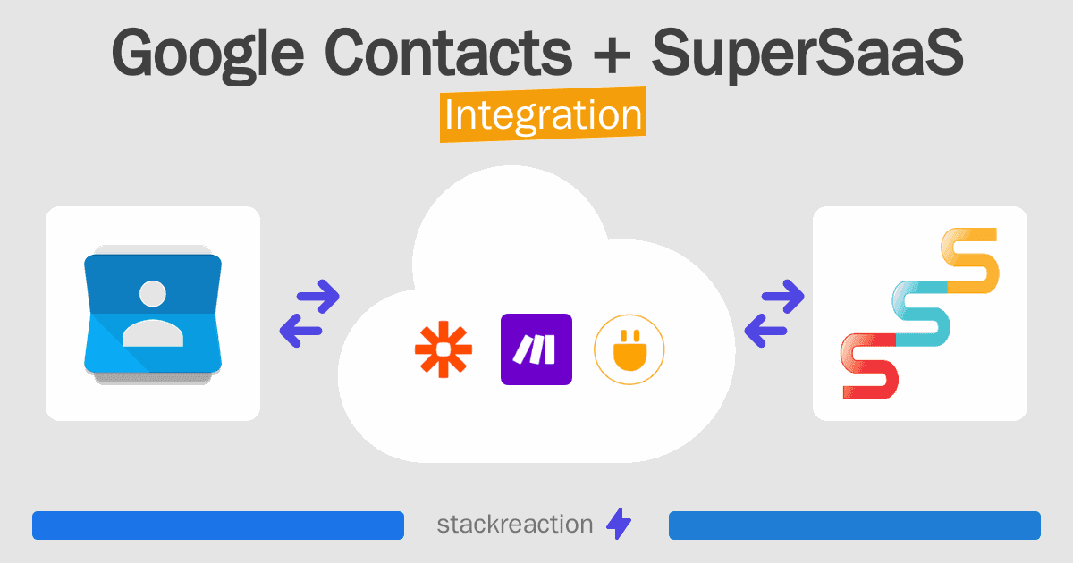 Google Contacts and SuperSaaS Integration
