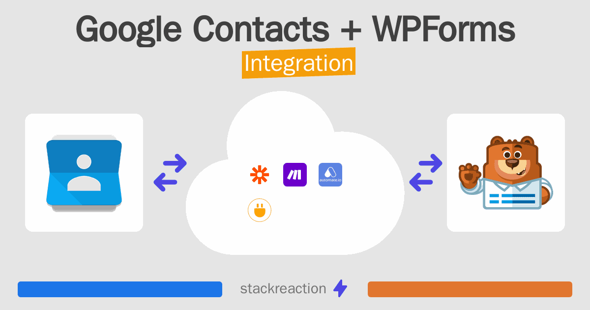 Google Contacts and WPForms Integration