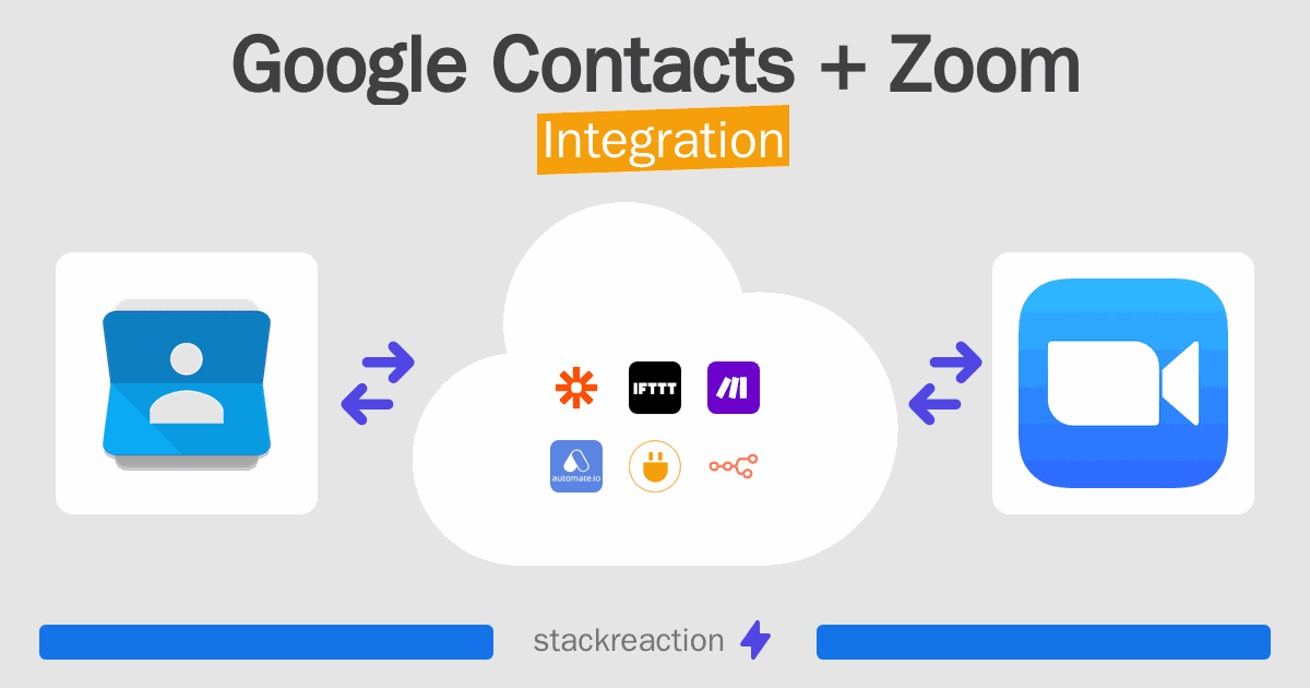 Google Contacts and Zoom Integration